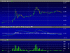 BigCharts VPE Nov.gif