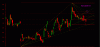 Fibonacci Retracements.GIF