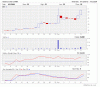 MBN - trading on announcement to be released.GIF