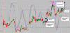 SRP - Possible Breakout.GIF