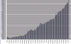 TT equity.gif