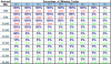 Matrix 2% grid 1.gif