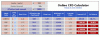 SRP - CFD Caculator Loss.GIF