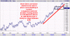 USD EURO.gif