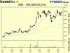 BSG ComSec jan05.gif