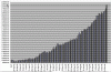 Open E chart.gif