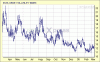 cboe_vix.gif