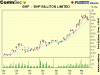 BHP 6.gif