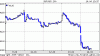 xjo st.gif