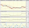 CBH chart.gif