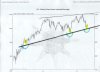 a.DOW JONES WEEKLY-PG-5.JPG