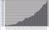 Equity curve.gif