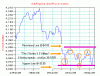 ASX200-3M-TA.gif