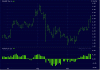 HDRBigCharts.gif