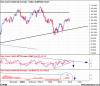 DJIA Daily.gif