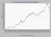 Open equity TT 1 raw.gif