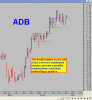 ADB 4.gif