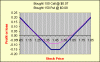 longstraddle diag.gif