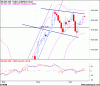 XJO 605.gif