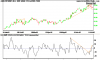 Jubilee Mines price volume.png