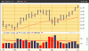 bsl_chart.gif