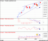 S&P500.gif