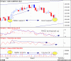 S&P500 Daily.gif