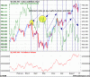 XJO FXADUS.gif