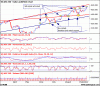 XJO S & R.gif