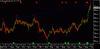 XAUAUD 051001 daily.gif