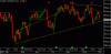 DJI 051005 daily.gif