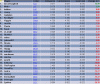 Aussi 1 A  list week 1 Comp.gif