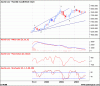 FXADUSD Elliot Monthly.gif