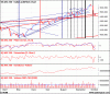 XJO Gann 2.gif