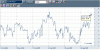 xjo iv 11Oct05.GIF