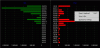 PNO MD picture.gif