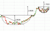 lei 1.gif