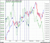 XJO AUDUSD.gif