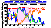 yen cot 8-11-05.gif