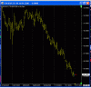 yen futures.gif