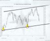 a.DOW JONES WEEKLY-PG-2.JPG