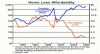 Home affordability.gif