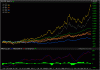 xaocomparison.gif