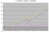 SPI Ticks gained breakdown.jpg