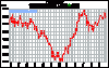 spot-copper-1y-Large.gif