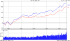 spx_vs_dow.png