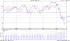 spx_vs_xao_daily.png