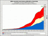 BRD-Oeffentliche-Verschuldung.gif