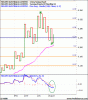 MPO Daily swing .gif