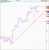 S&P_ASX 200 Index 13Aug.gif